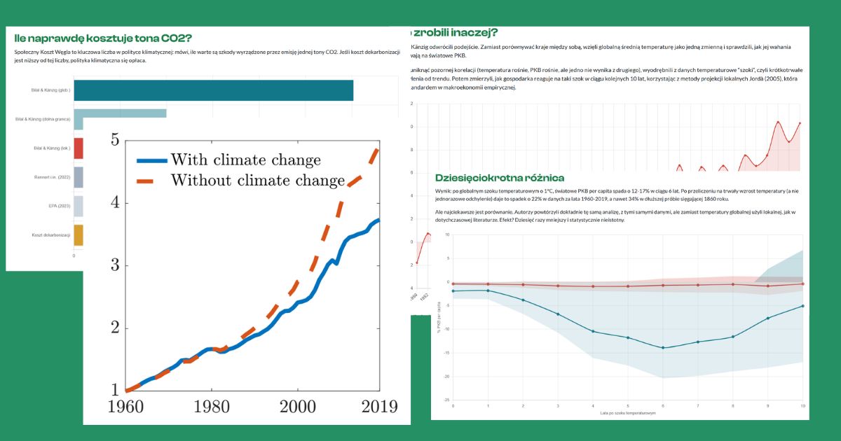 Zmiana klimatu kosztuje 10 razy więcej niż wynikało z dotychczasowych modeli